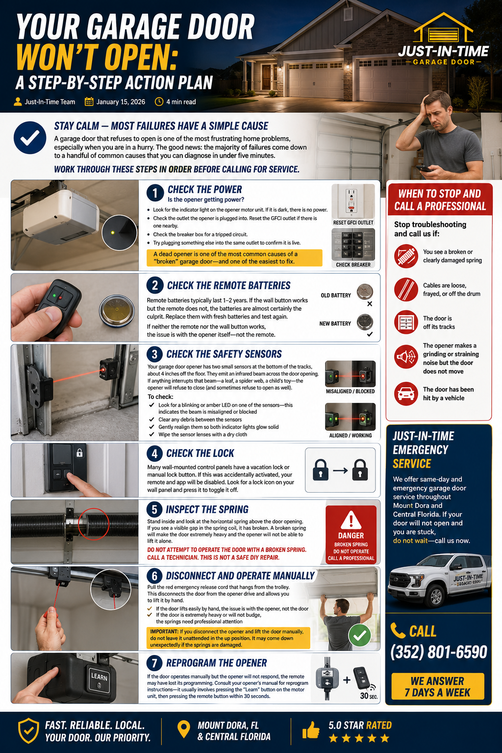 Your Garage Door Won't Open: a step-by-step action plan covering power, remote batteries, safety sensors, the lock, the spring, manual operation, and reprogramming the opener — plus when to stop and call Just-In-Time Garage Door at (352) 801-6590.